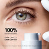 Clinical study and efficacy results for Optim Eyes