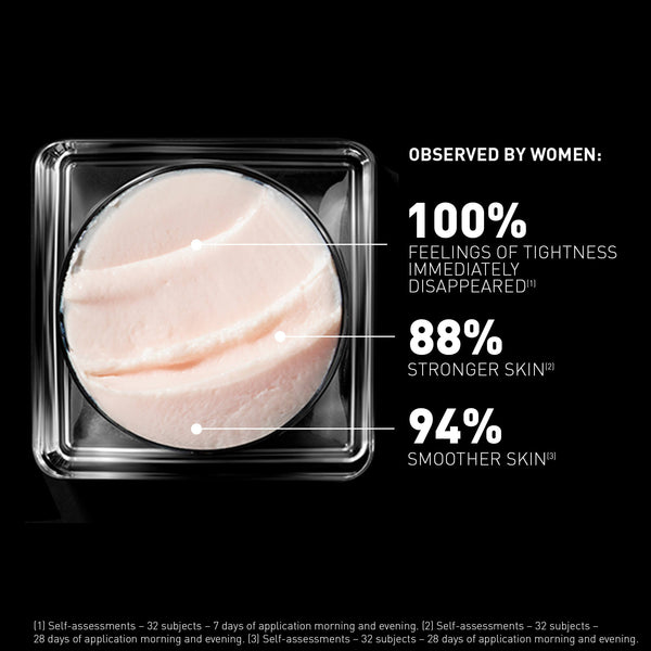 Clinical study and efficacy results for Global Repair Balm