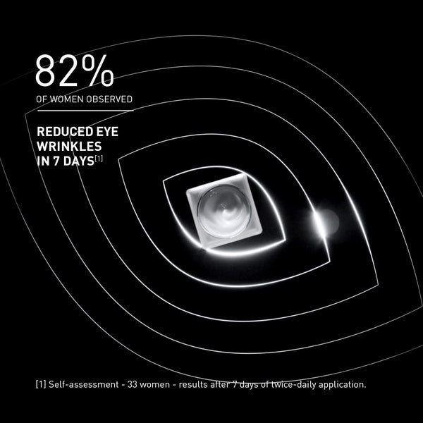Clinical study and efficacy results for Time Filler Eyes 5Xp