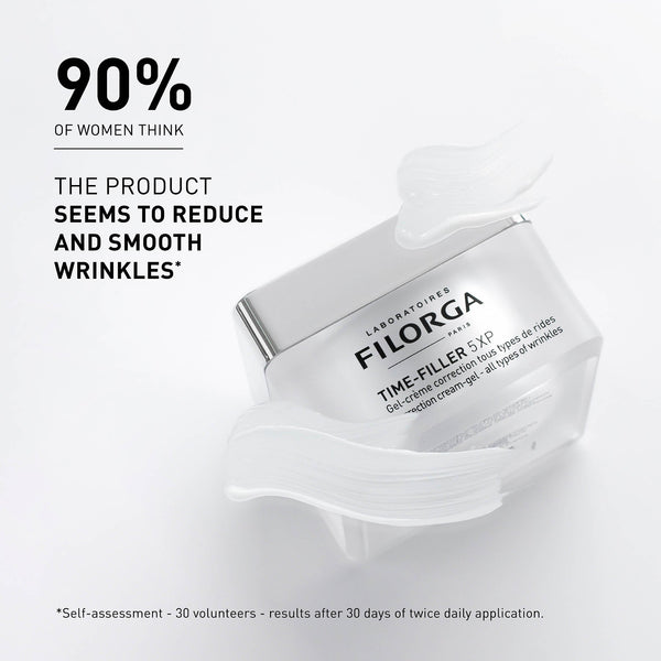 Clinical study and efficacy results for Time Filler Gel Cream