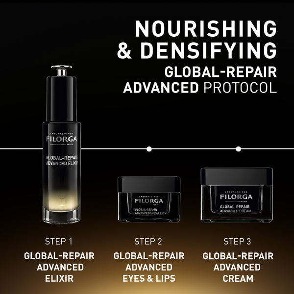 Full skincare routine featuring Global Repair Advanced Eyes Lips