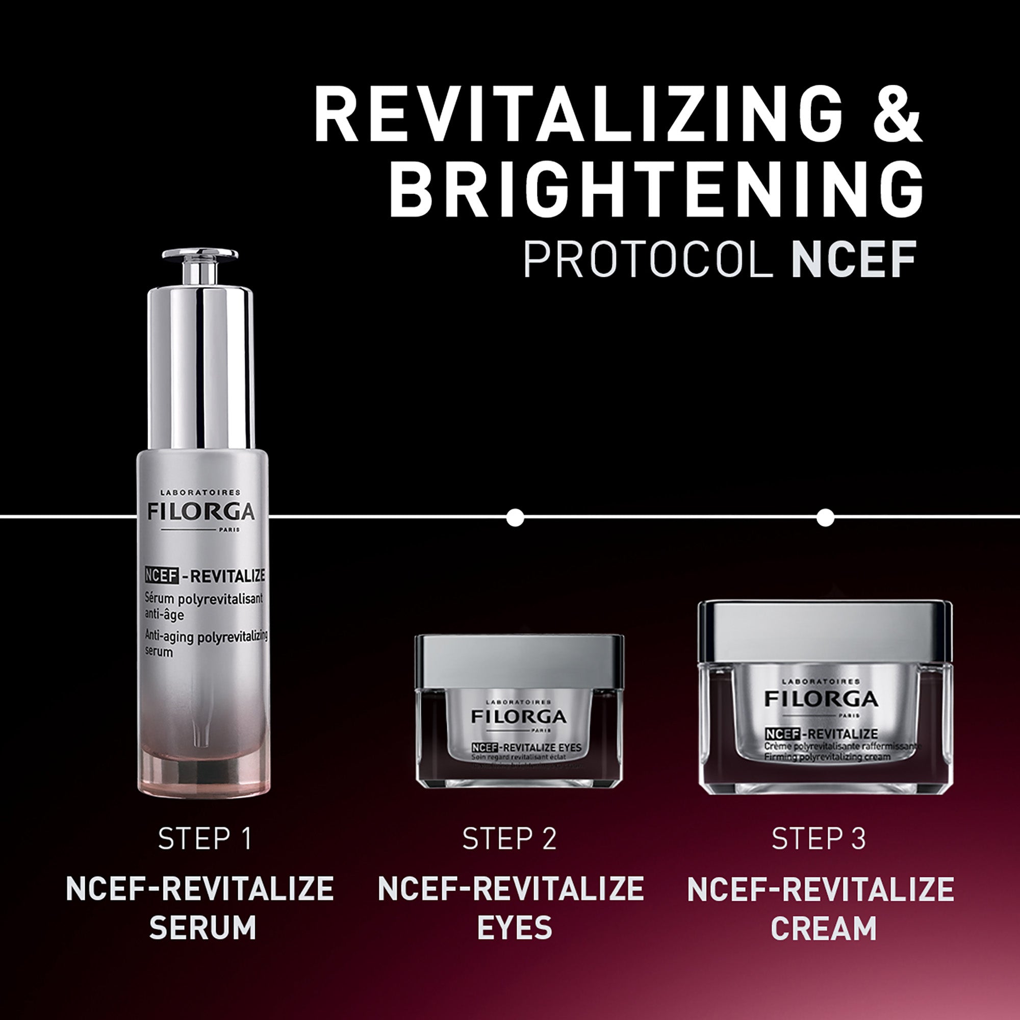 NCEF-REVITALIZE EYES – Filorga International