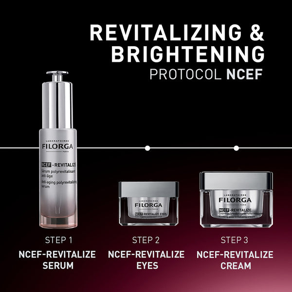 The Ncef Revitalize Eyes collection