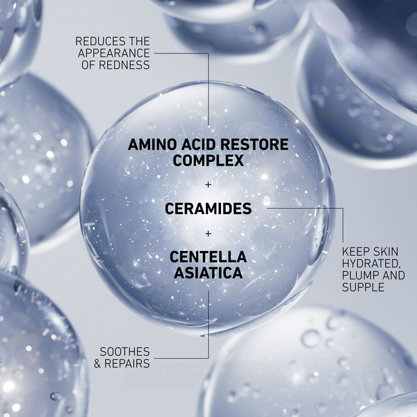 DAILY REPAIR MINERAL UV 50