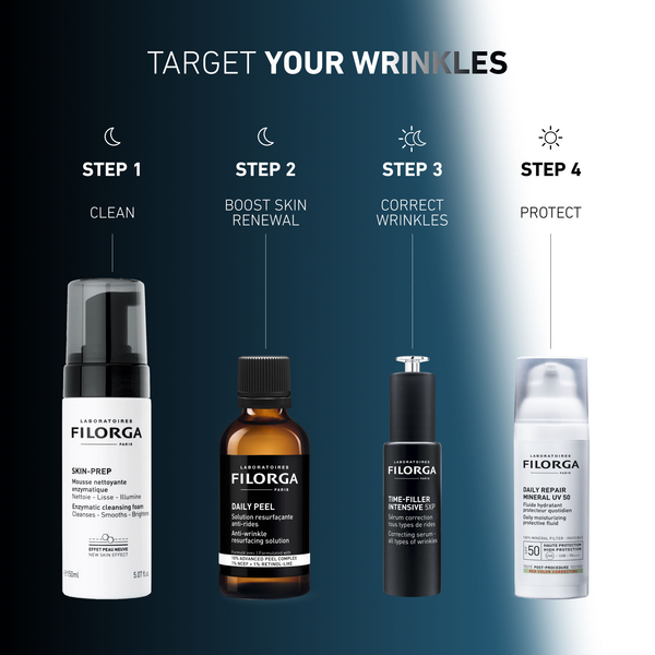 DAILY PEEL – WRINKLES