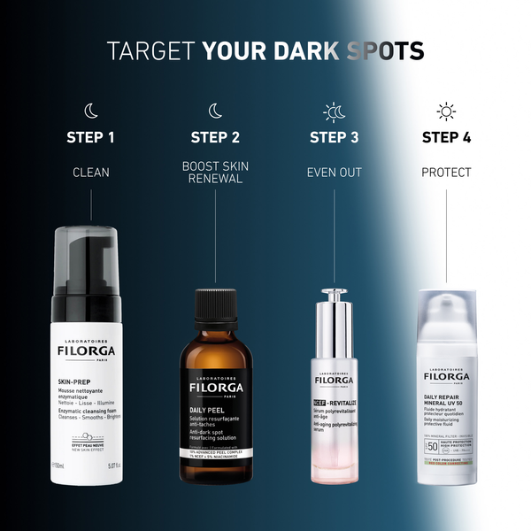 DAILY PEEL – DARK SPOTS