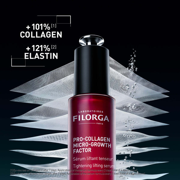 PRO-COLLAGEN MICRO-GROWTH FACTOR SERUM